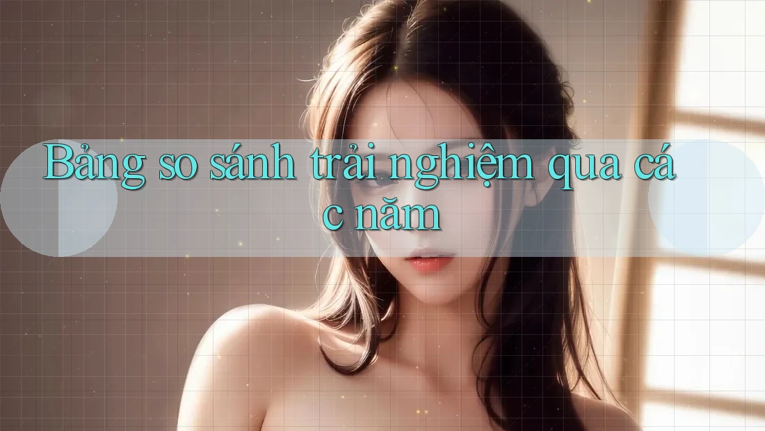 Bảng so sánh trải nghiệm qua các năm Bảng so sánh trải nghiệm qua các năm