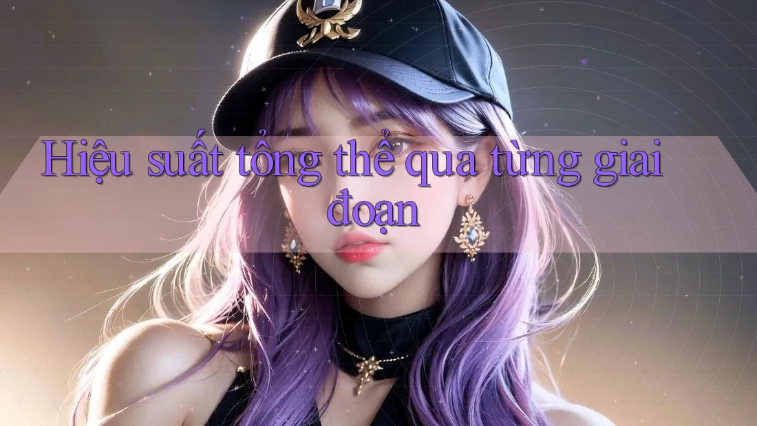 Hiệu suất tổng thể qua từng giai đoạn